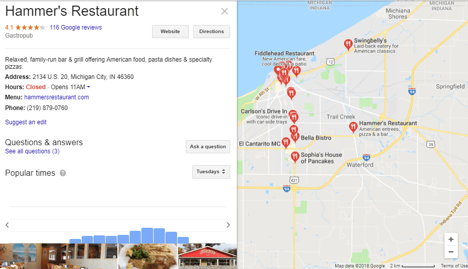 Вот пример местного ресторана в Мичигане, который явно поддерживает свою учетную запись Google My Business Page с адресом, контактной информацией, своим веб-сайтом и очаровательной строкой текста, описывающей кухню и атмосферу ресторана