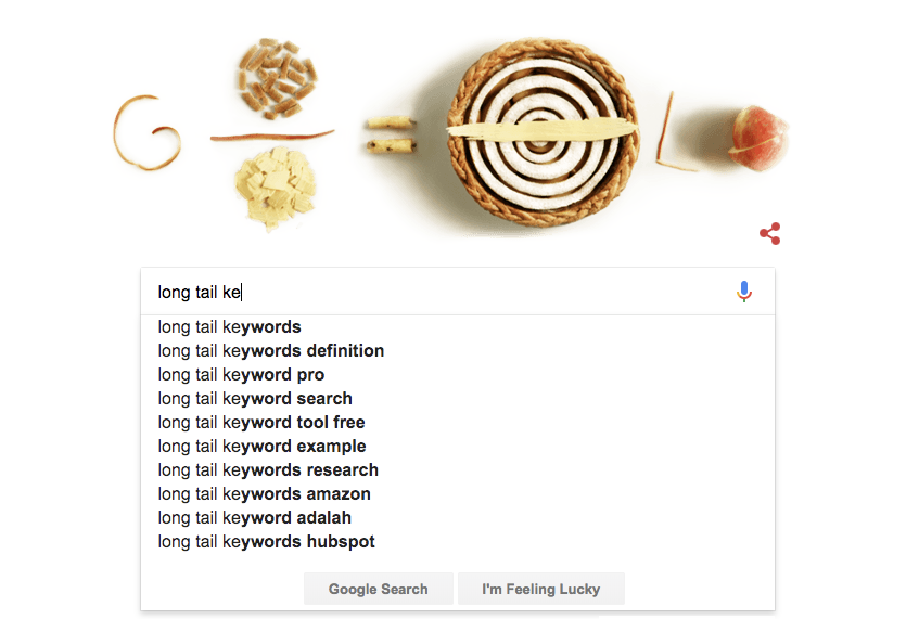 Когда мы ищем эти длинные хвосты   ключевые слова   Google довольно услужливо предлагает соответствующие термины поиска в соответствии с тем, что вы вводите в строку поиска: